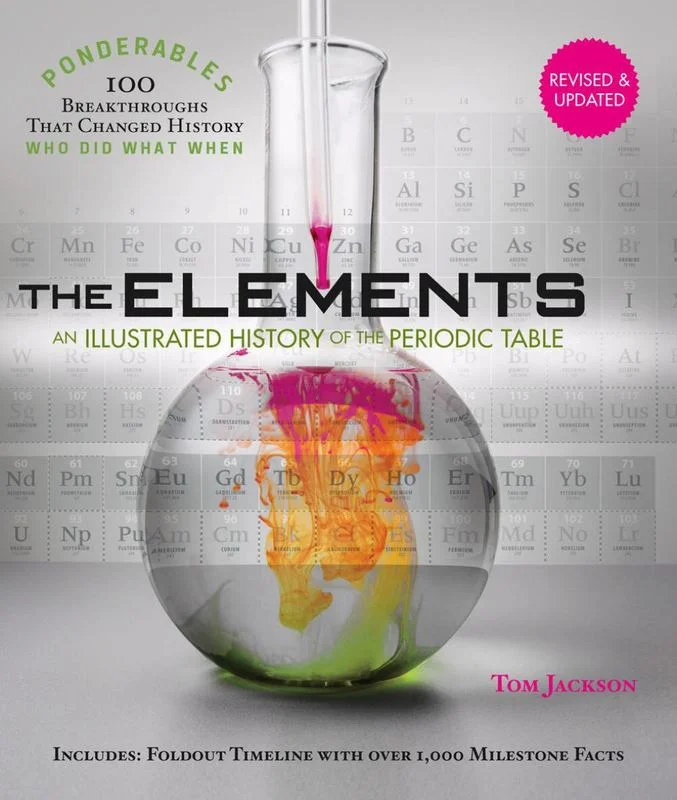 - Summer pet ice matPonderables, The Elements